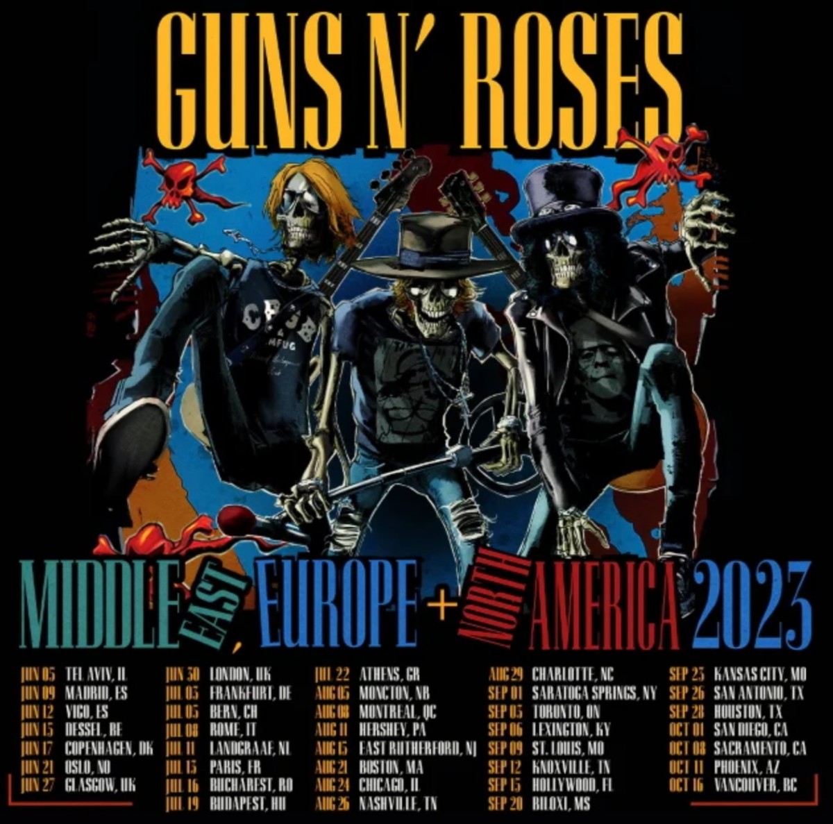 tour guns n roses 2023 scaletta