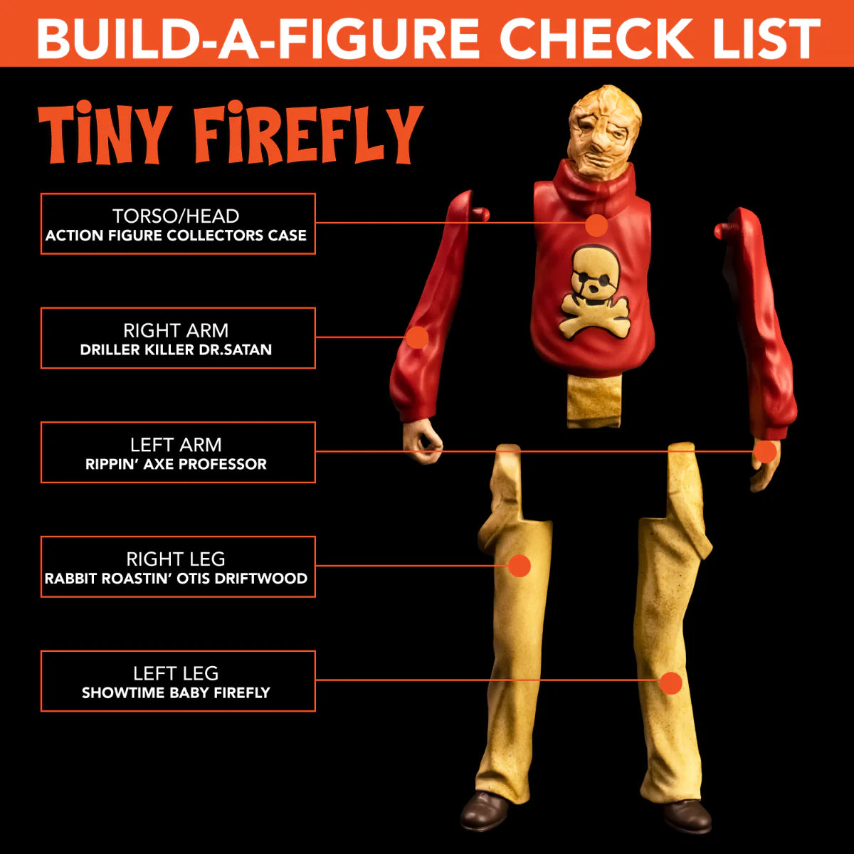 House of 1000 Corpses Dr Satan 5 Inch Action Figure Build a figure Check List